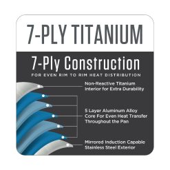 Viking Titanium 7 Ply Mirror 10-Piece Cookware Set -Le Creuset sales 7 ply titanium ply illustration 01