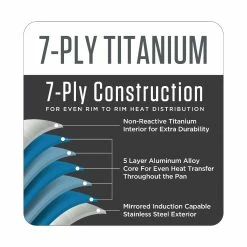 Viking Titanium 7 Ply Mirror 10-Piece Cookware Set -Le Creuset sales 7 ply titanium ply illustration 01